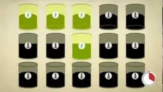Why We Need The Renewable Fuel Standard, In 60 Seconds