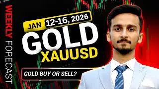 Прогноз цены золота по паре XAUUSD на следующую неделю (12-16 января) | Анализ прогноза по паре з...