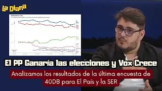 Una Encuesta de El Pa&iacute;s DISPARA a Vox y al PP y Evidencia la Ca&iacute;da del PSOE en el Voto Femenino