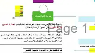 الاصول و الاهلاكات المعالجات المحاسبية والضريبية