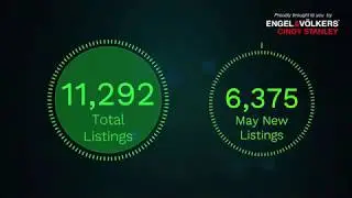May 2018 Housing Market Update - Real Estate Board of Greater Vancouver