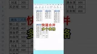 快速合并多个表格。#excel #wps #表格 #文员 #0基础学电脑