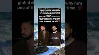 Drake Makes History #Drake #Spotify#MusicNews #HipHop #Drizzy #OVO #RapCulture #Billboard #shorts