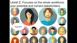 Outcome 3 of the Quality and Improvement Outcomes Framework