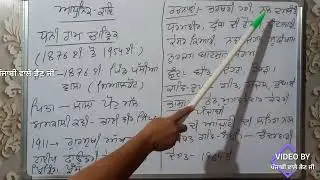 Dhani Ram Chatrik (Aadhunik kaav) ਵਿਸ਼ਾ : ਧਨੀ ਰਾਮ ਚਾਤ੍ਰਿਕ (ਆਧੁਨਿਕ ਕਾਵਿ) ਕਿਹੜਾ ਹੈ ਸਮਕਾਲੀ ਕਵੀ ?