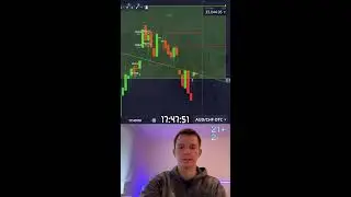 Торгуем в реальном времени | СИГНАЛЫ Без задержки