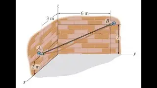 3D Force System Tutorial: Sample Problem in Statics of Rigid Bodies (Tagalog)