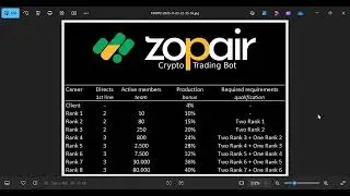 Zopair Referral Plan (How Members Earn)