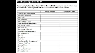 Unit 1: Listening Activity No.20