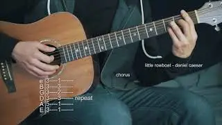 Little Rowboat - Daniel Caesar - Guitar Tabs