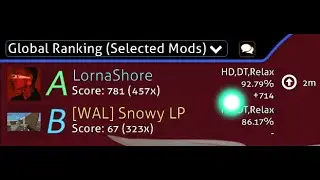 GAPPED SNOWY LP #1 RX PLAYER OMG GAPPINGTON CITY 🦅 🔥
