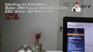 ZMX Fusion X25 2206 2300Kv Thrust test and review