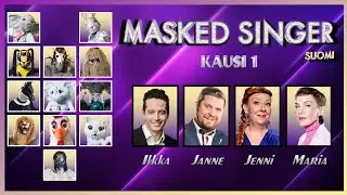 Masked Singer Suomi (2020) | Kausi 1 | Finland