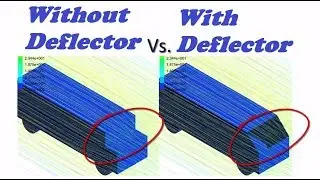 Учебник Ansys Fluent для начинающих | Аэродинамика | Идеальное руководство