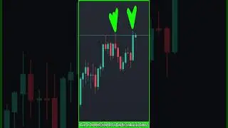 Прогноз цены биткоина на сегодня #short #altcoinbitcoin #bitcoin #trading #ethereumcrash
