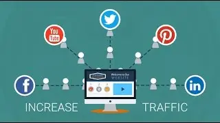 Why Online Video Is So Important To Your Website
