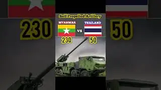 myanmar vs thailand military power #myanmar#thailand