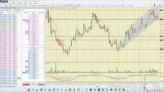 Фьючерс на евро доллар EURUSD мартовский контракт 2026