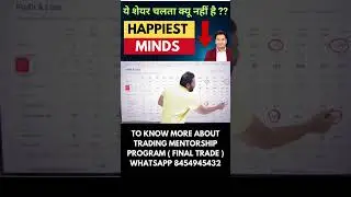 Happiest Minds technologies technical fundamental analysis #stockmarket #marketcrash #money
