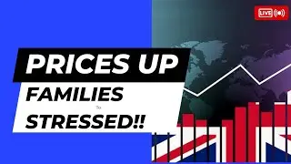Car, house insurance, food bills rising, what you can do. My views about UK education for kids.