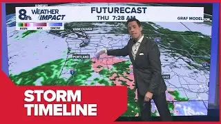 Rain on the way for New Year's Day + Atmospheric rivers explained | Oregon Weather Update