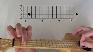 Better Call Saul Intro - Ukulele Tutorial