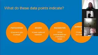 SDIT MasterCoach Webinar 3: Creating Gender Equal Learning Spaces