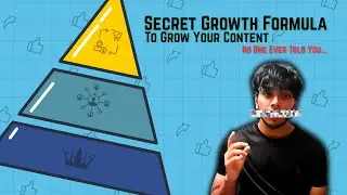 Stop Posting Random Content | The Content Pyramid Explained