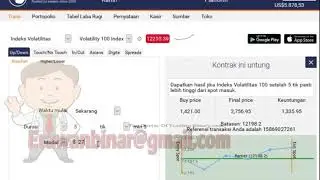 Top 10 best binary options brokers and working strategies which guaranteed success