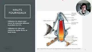 Production de l'acier