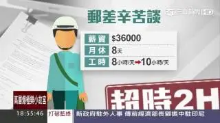 【獨家】郵量大超時工作長疹　郵差辛苦往肚吞｜三立新聞台