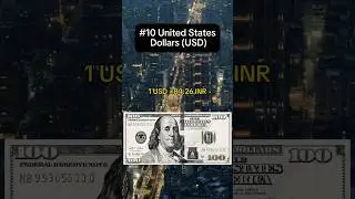 Top 10 Strongest currencies in the world #finance #currency #economy #money #worldcurrency