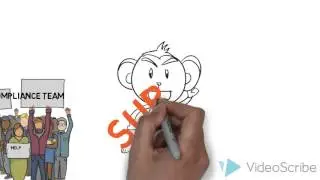 Compliance Project-Adult LEarning