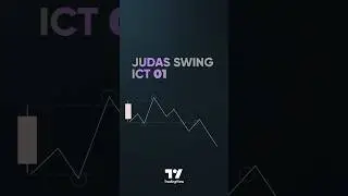 🧮 Judas Swing ICT 01 Indicator - New York Midnight Opening M15 in Tradingview  [TradingFinder]