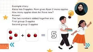Pembelajaran Matematika Fase A Kelas 1 (Mathematics Learning Phase A Class 1)