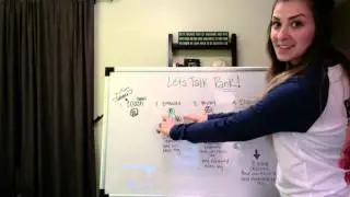 Beachbody COACH Ranks Explained