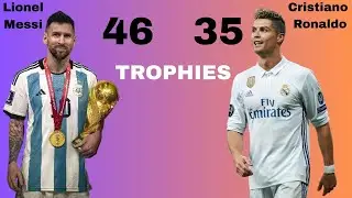 Football players with most titles/trophies.