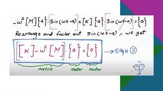 Section (2) - Part (1) [MDOF & Mode Shapes] Fall 2024 - Eng / Sherry Sherif