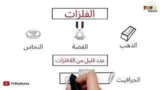 الدرس الرابع للصف العاشر: الموصلات الكهربائية والعوازل
