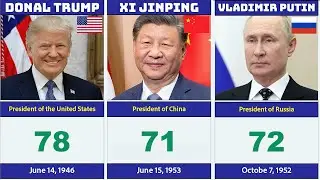 World Leaders 2025 | Who is the Youngest & Oldest?