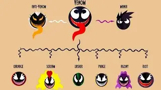 Attempting To Explain The Venom Family Tree