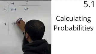 Edexcel AS Level Maths: 5.1 Calculating Probabilities