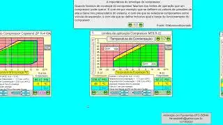Envelope do compressor. Baixar o Arquivo da anima&ccedil;&atilde;o em flash para fazer suas v&iacute;deo aulas