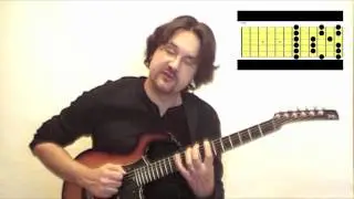 How to play very fast - extended minor pentatonic scales