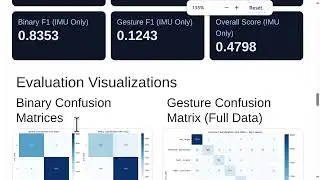 Building an AI Sensor Dashboard: Python Model Training & Visualization