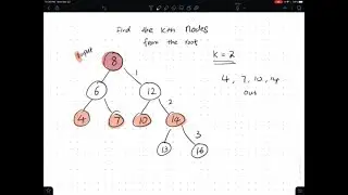 Binary search tree coding interviews : print nodes K depth away from the root
