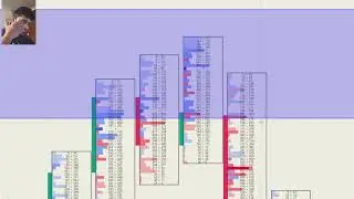 The ORDER FLOW tool made easy