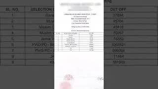 JMI B.Tech Electrical Engineering Cut Off 2024 | Jamia B.Tech Cut off