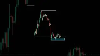 90% traders lose here ❌Because they ignore Internal Liquidity.#trading #forex #stockmarket