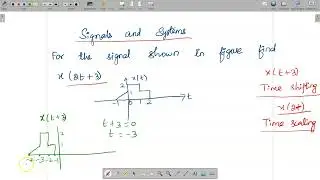 Для заданного сигнала CT нарисуйте x(2t+3)- Unit 1 #signalsandsystems #timeshift #timescaling